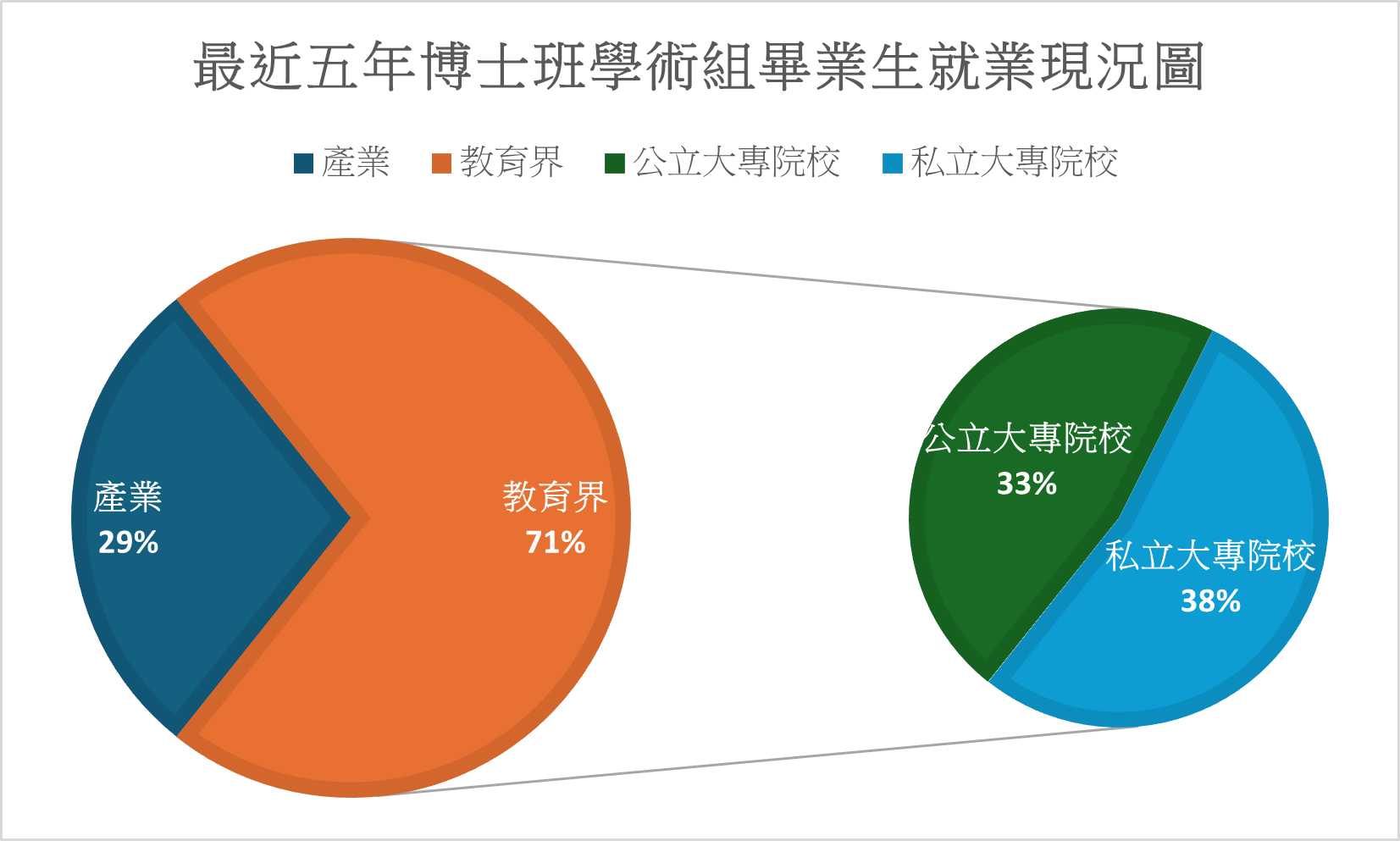 這是一張圖片