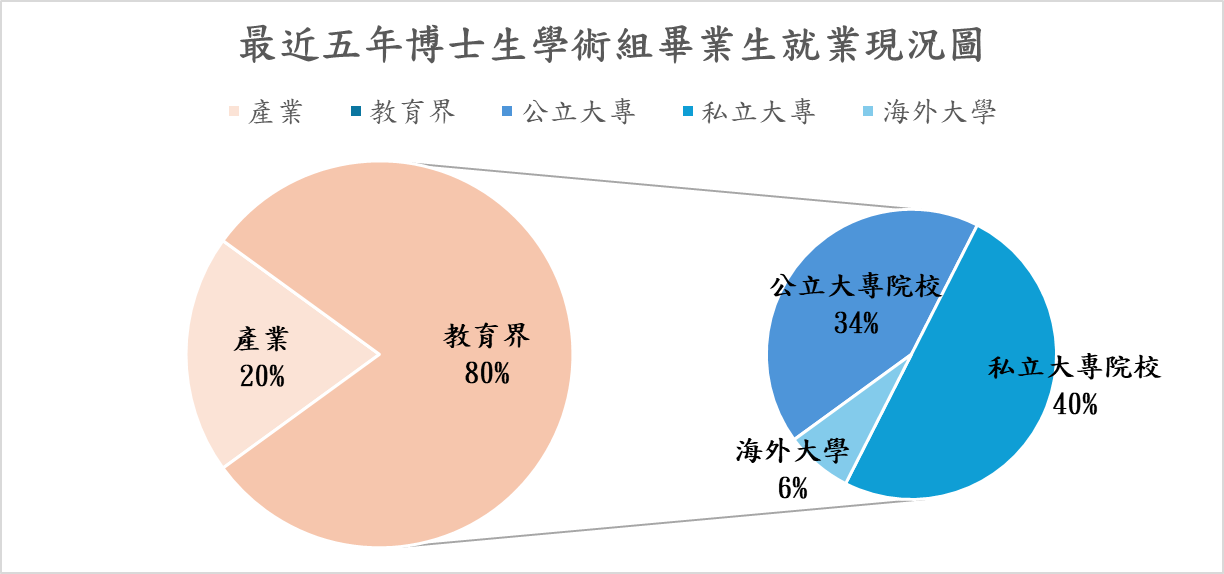 這是一張圖片